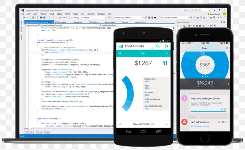 Xamarin Microsoft Visual Studio Mobile App Development Cross-platform, PNG, 1024x627px, Xamarin, Brand, Business, Communication, Communication Device Download Free