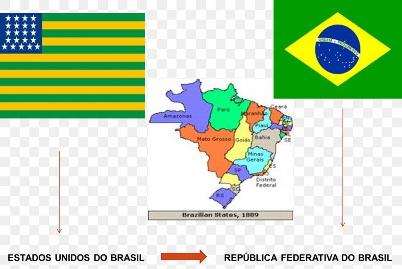 Political Division Brasília Subdivisions Of Brazil Geography Evolução Territorial Do Brasil, PNG, 1430x959px, Political Division, Area, Art, Brand, Brasilia Download Free