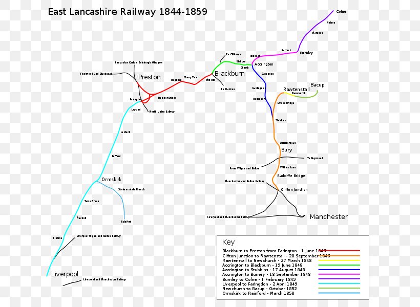 Accrington Rawtenstall East Lancashire Railway Rail Transport The East Lancs Railway, PNG, 667x600px, Accrington, Area, Bury, Diagram, East Lancashire Railway Download Free