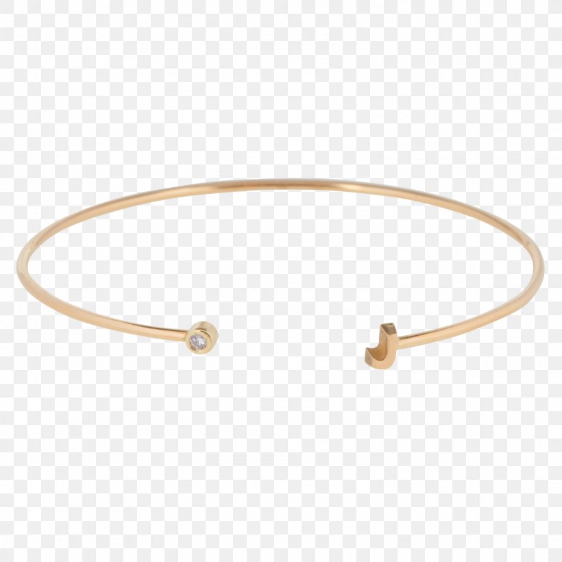 Bangle Bracelet Jewellery Necklace Silver, PNG, 1484x1484px, Bangle, Arm Ring, Bead, Body Jewelry, Bracelet Download Free
