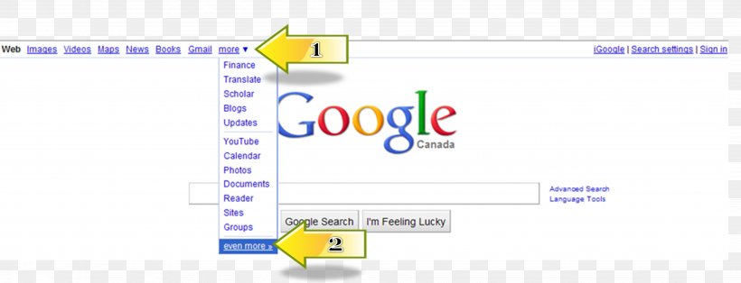 Chrome OS Google Chrome Google Search Web Browser, PNG, 3903x1498px, Chrome Os, Area, Brand, Computer Icon, Diagram Download Free