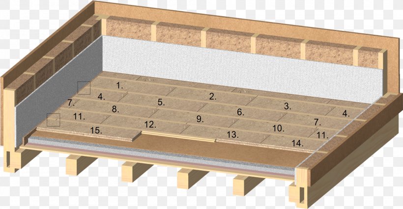 GUTEX Holzfaserplattenwerk H. Henselmann GmbH & CO. KG Aislante Térmico Floor Wood Tongue And Groove, PNG, 2000x1040px, Floor, Architectural Engineering, Bohle, Building Insulation, Datasheet Download Free