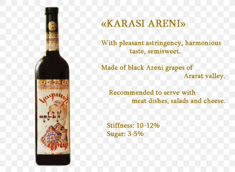 Shahumyan, Ararat Dessert Wine Liqueur Areni, PNG, 800x600px, Wine, Alcoholic Beverage, Ararat Province, Areni, Armenia Download Free