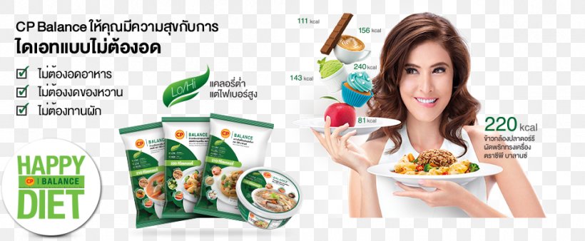 Eating Charoen Pokphand Diet Food Health, PNG, 963x398px, Eating, Advertising, Brand, Brown Rice, Cereal Download Free