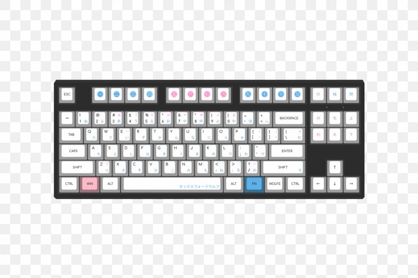 Computer Keyboard Keycap Cherry RGB Color Model Model M Keyboard, PNG, 1024x683px, Computer Keyboard, Cherry, Color, Computer, Computer Component Download Free