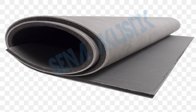 EPDM Rubber Soundproofing Acoustics Building Insulation, PNG, 1400x800px, Epdm Rubber, Acoustics, Building Insulation, Car, Ceiling Download Free