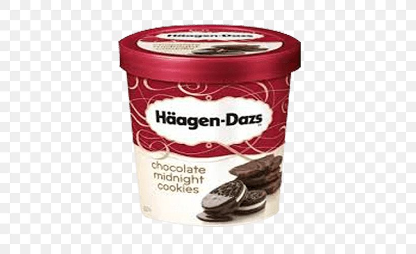 Chocolate Ice Cream Häagen-Dazs Cookie Dough, PNG, 700x500px, Ice Cream, Biscuits, Caramel, Chocolate, Chocolate Ice Cream Download Free