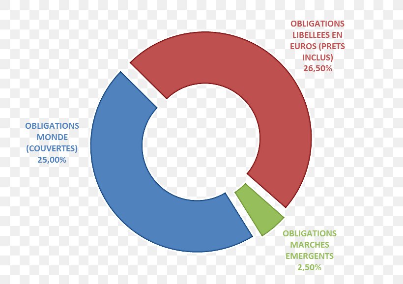 Color Theory Industry System, PNG, 789x578px, Color Theory, Advertising, Arts, Brand, Business Download Free