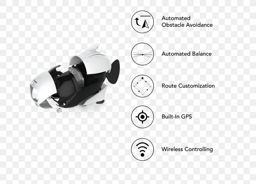 Koi Fish Unmanned Aerial Vehicle Robot Underwater, PNG, 680x592px, Koi, Bionics, Brand, Common Carp, Cylinder Download Free