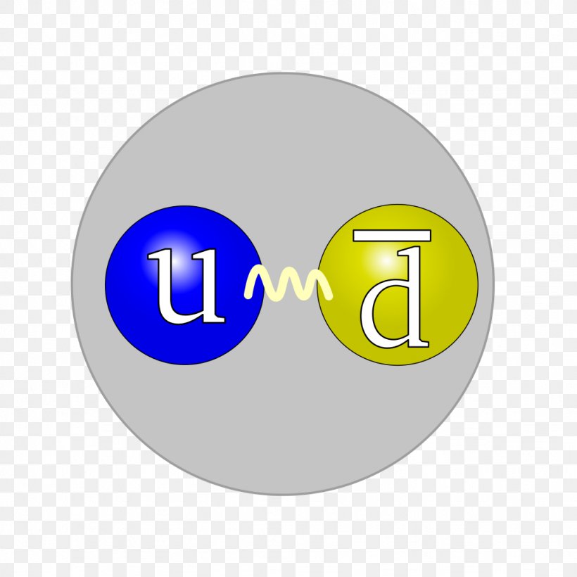 Particle Physics Pion Quark Subatomic Particle, PNG, 1024x1024px, Particle Physics, Antikvark, Brand, Down Quark, Elementary Particle Download Free