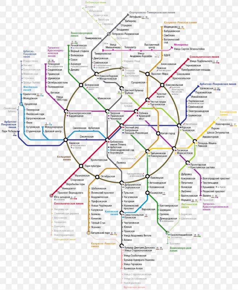 Moscow Metro Rapid Transit Commuter Station Spartak Avtozavodskaya, PNG, 941x1149px, Moscow Metro, Area, Art Lebedev Studio, Avtozavodskaya, Commuter Station Download Free