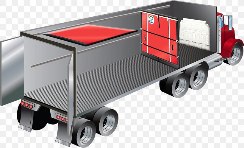 Car Refrigerator Truck Refrigerated Container Insulated Transport Products, PNG, 1060x643px, Car, Automotive Exterior, Cargo, Garbage Truck, Insulated Transport Products Download Free