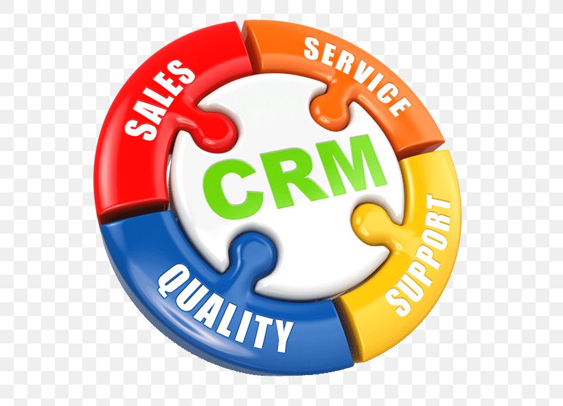 Customer Relationship Management Business Marketing Computer Software, PNG, 650x591px, Customer Relationship Management, Area, Brand, Business, Computer Software Download Free