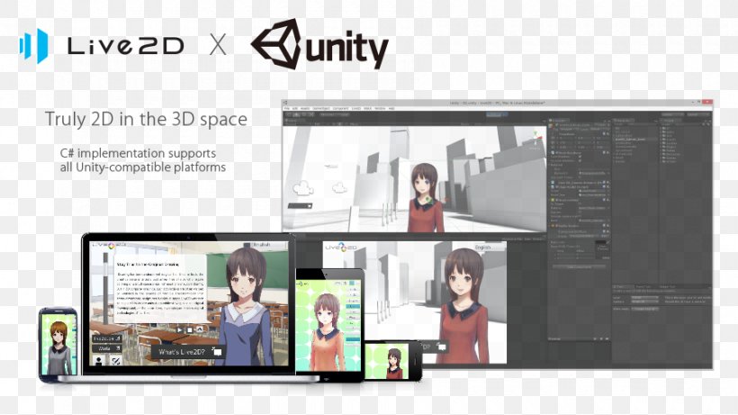 Unity 2D Computer Graphics Live2D Software Development Kit Computer Software, PNG, 900x506px, 2d Computer Graphics, 3d Computer Graphics, Unity, Advertising, Animated Film Download Free
