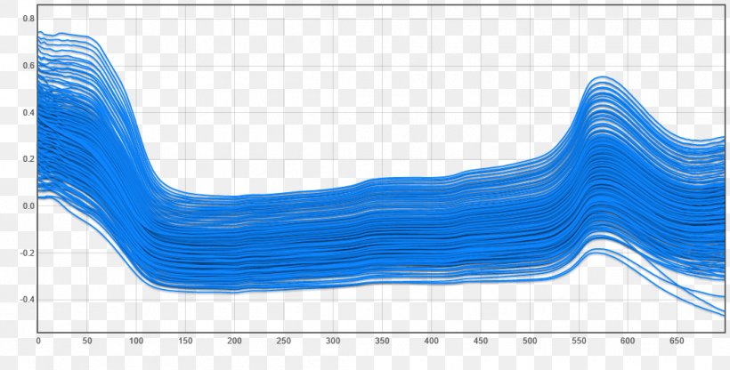 Line Angle, PNG, 1053x535px, Blue, Aqua, Area Download Free