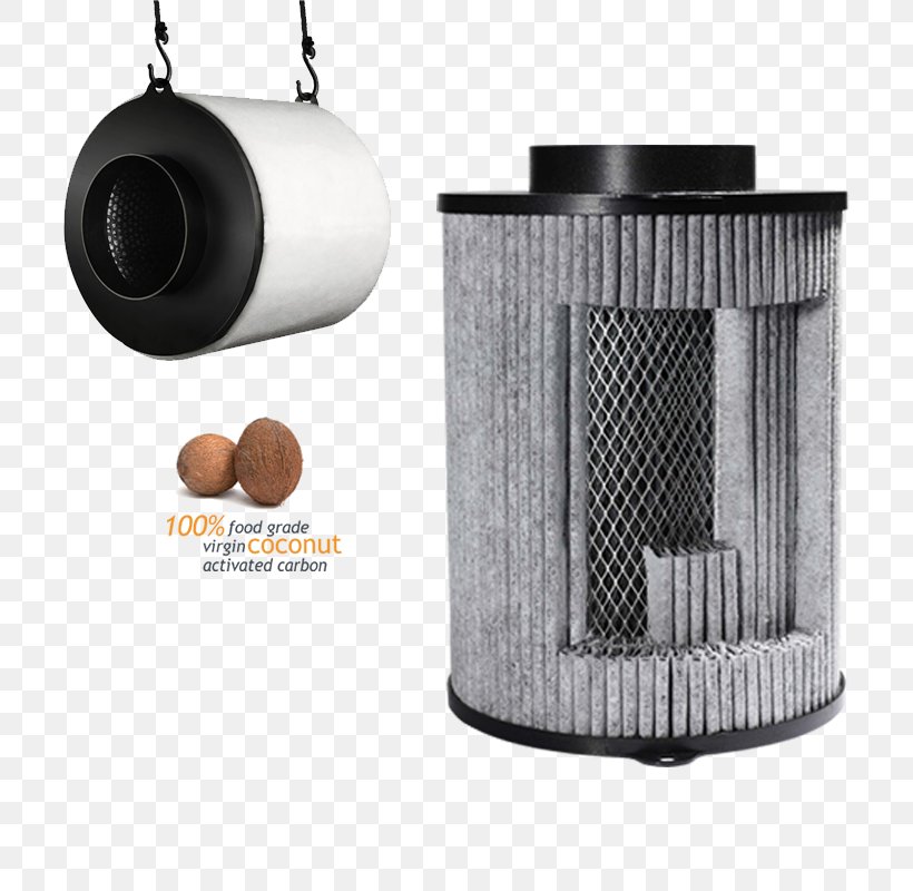 Carbon Filtering Filtration Coal Air Filter, PNG, 800x800px, Filter, Activated Carbon, Air Filter, Camera Accessory, Carbon Download Free