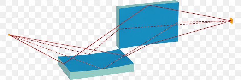 Line Product Design Point Angle, PNG, 1200x402px, Point, Area, Microsoft Azure, Rectangle, Special Olympics Area M Download Free