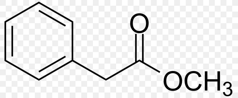 Friendship Breakup Love Chemistry Molecule, PNG, 800x339px, Friendship, Acetanilide, Area, Black, Black And White Download Free