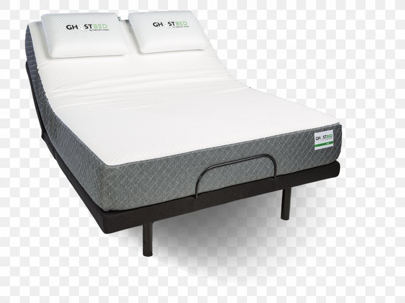 Mattress Bed Frame Adjustable Bed Bed Base, PNG, 1027x769px, Mattress, Adjustable Bed, Bed, Bed Base, Bed Bath Beyond Download Free