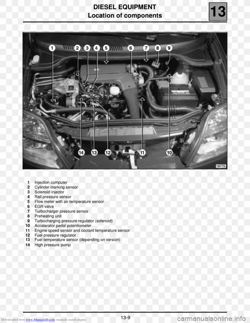 Car Renault Scénic Common Rail Датчик температури Engine, PNG, 960x1242px, Car, Auto Part, Black And White, Brand, Brochure Download Free