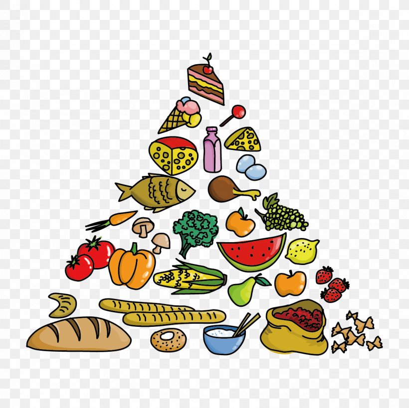 Food Pyramid Clip Art, PNG, 1181x1181px, Food Pyramid, Christmas Decoration, Christmas Ornament, Christmas Tree, Cuisine Download Free