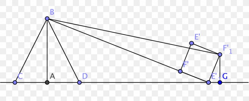 Triangle Trigonometry Surveyor Point, PNG, 911x373px, Triangle, Academic Degree, Ancient History, Area, Diagram Download Free