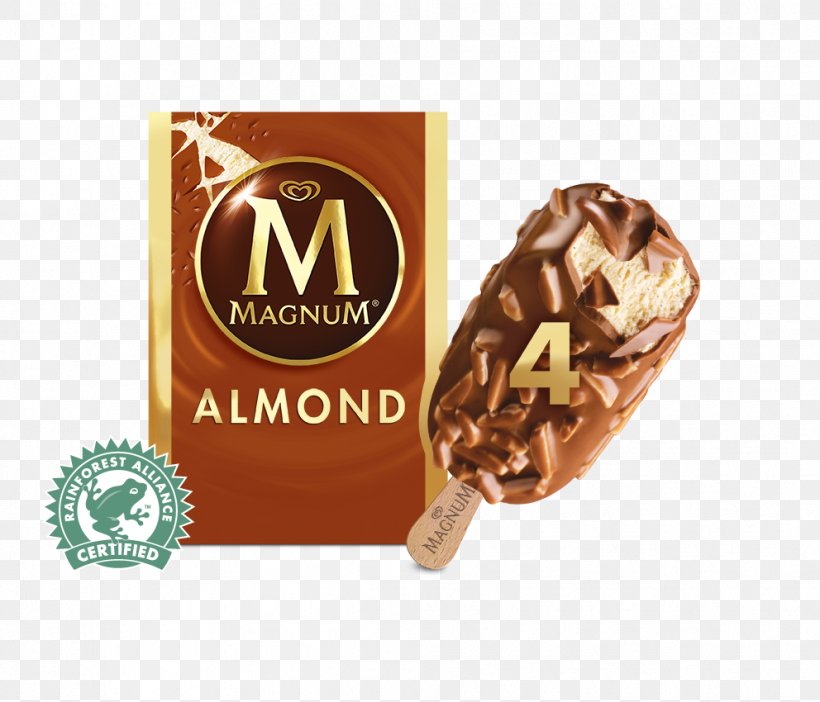 Chocolate Ice Cream Milk Magnum, PNG, 992x850px, Ice Cream, Almond, Chocolate, Chocolate Bar, Chocolate Ice Cream Download Free