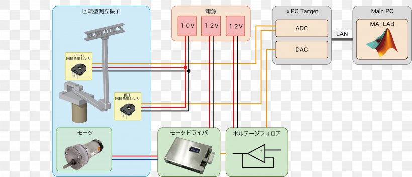 Electronic Component Electronics Line, PNG, 3821x1644px, Electronic Component, Area, Electronics, Electronics Accessory, Material Download Free