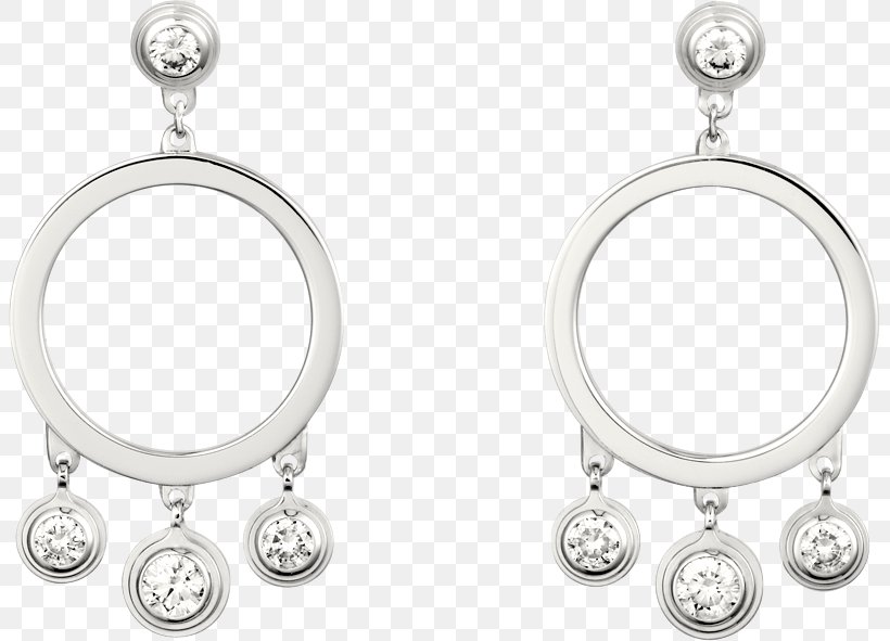 Earring Locket Jewellery Necklace, PNG, 803x591px, Earring, Body Jewelry, Body Piercing Jewellery, Bracelet, Cartier Download Free