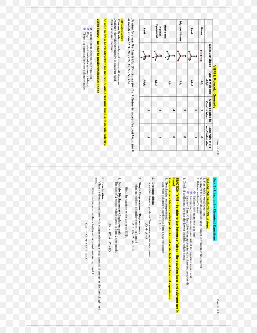 Lewis Structure Molecular Geometry Atom Lone Pair VSEPR Theory, PNG, 960x1242px, Lewis Structure, Ammonia, Area, Atom, Atomic Orbital Download Free