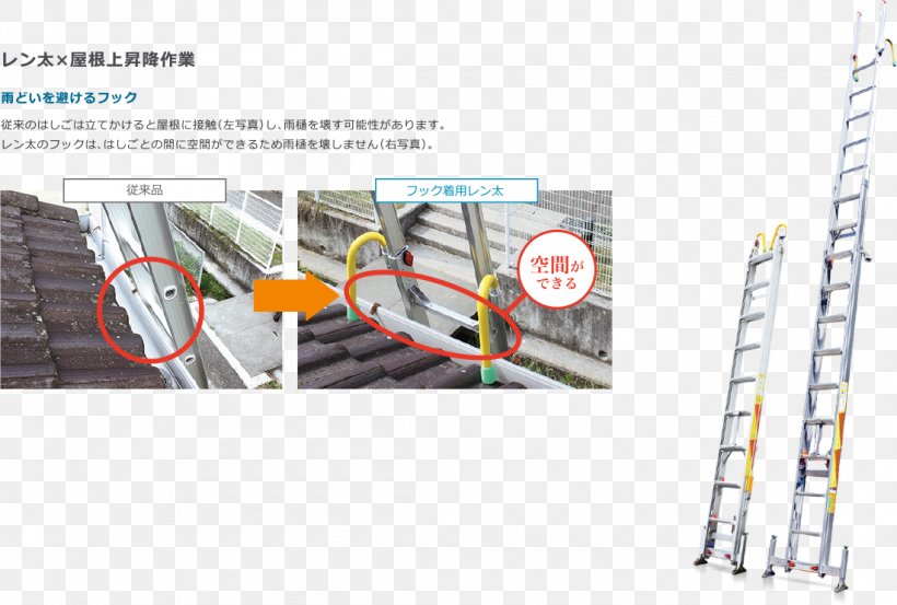 Joint-stock Company （株）ハッピー電気商会健軍営業所 Business Ladder, PNG, 1100x743px, Jointstock Company, Business, Electricity, Engineering, Gutters Download Free