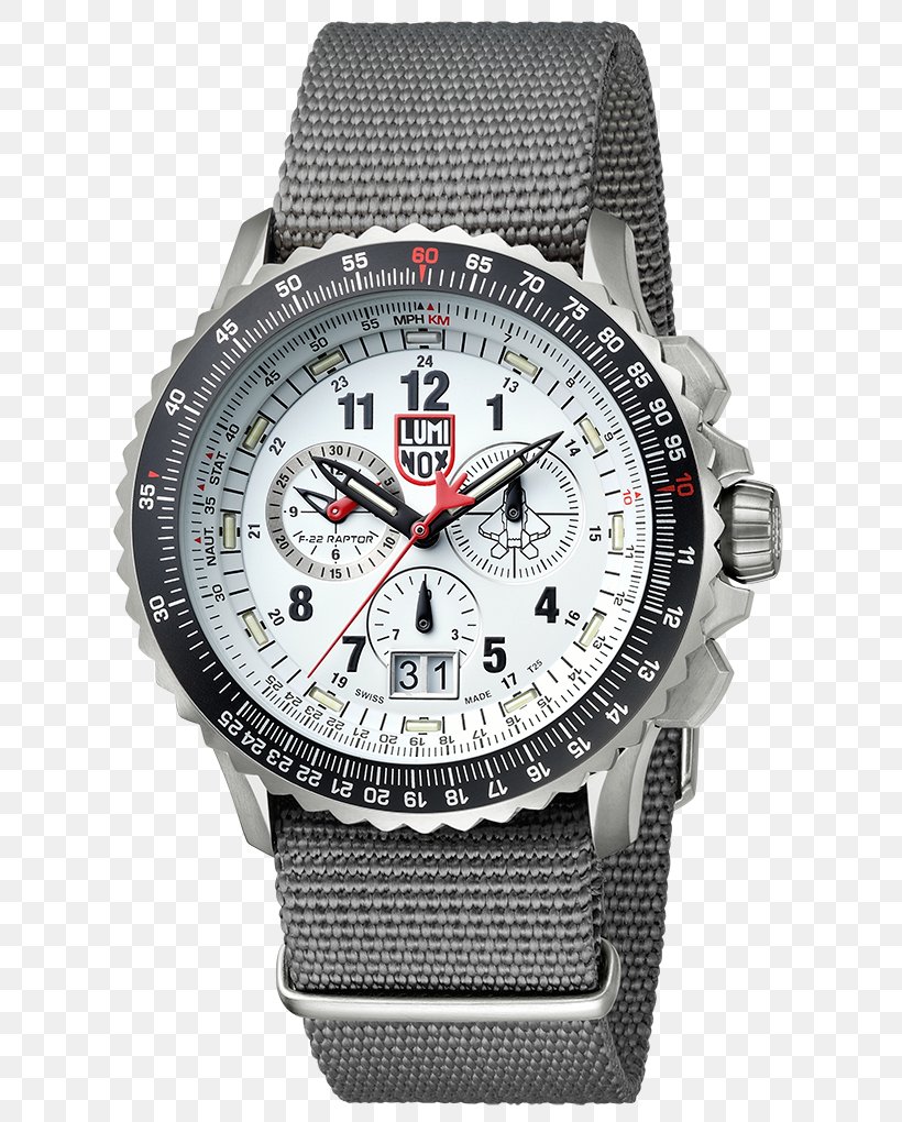 Lockheed Martin F-22 Raptor Luminox Watch Company Luminox Watch Company, PNG, 657x1020px, Lockheed Martin F22 Raptor, Brand, Fighter Aircraft, Lockheed Martin, Luminox Download Free