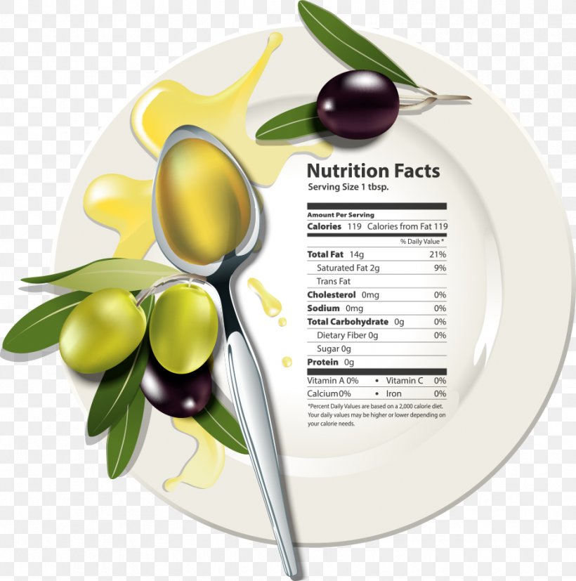 Olive Oil Food Nutrition Facts Label, PNG, 933x941px, Olive, Cutlery, Food, Fruit, Nutrition Download Free