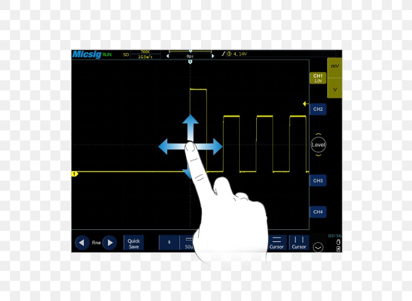 Oscilloscope Handheld Devices Tablet Computers Computer Software USB, PNG, 600x600px, Oscilloscope, Bandwidth, Battery, Brand, Computer Hardware Download Free