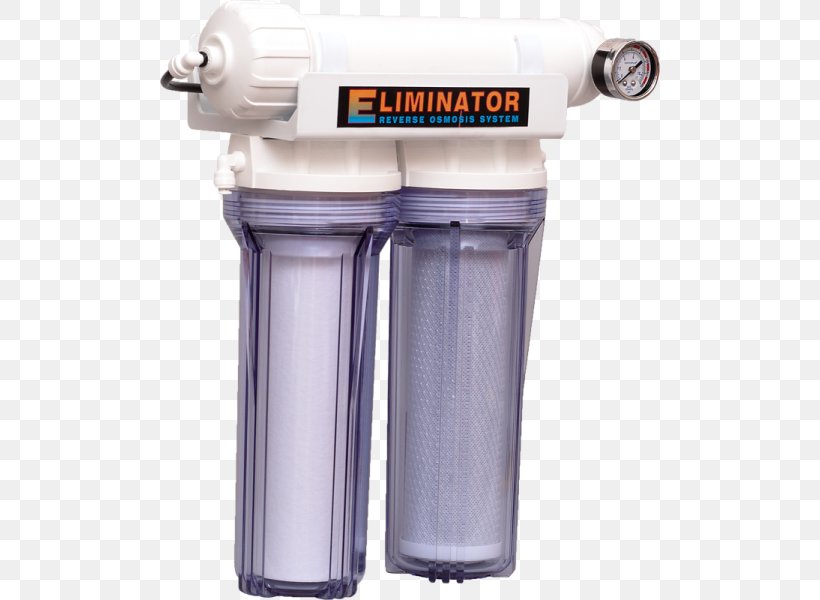 Reverse Osmosis Water Filter Membrane, PNG, 600x600px, Reverse Osmosis, Carbon Dioxide, Cylinder, Filter, Membrane Download Free
