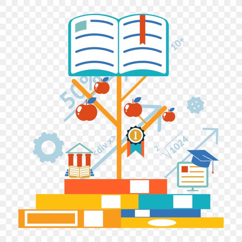 Student Education Illustration, PNG, 1000x1000px, Student, Area, College, Diagram, Education Download Free