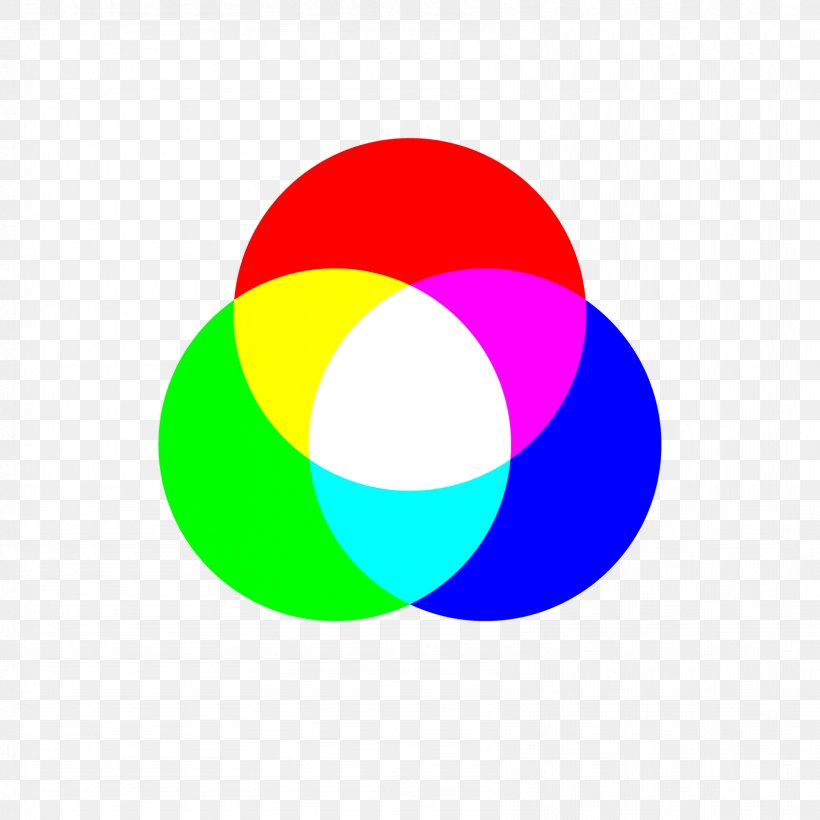 RGB Color Model Color Chart Primary Color, PNG, 1667x1667px, Rgb Color Model, Additive Color, Ball, Cmyk Color Model, Color Download Free