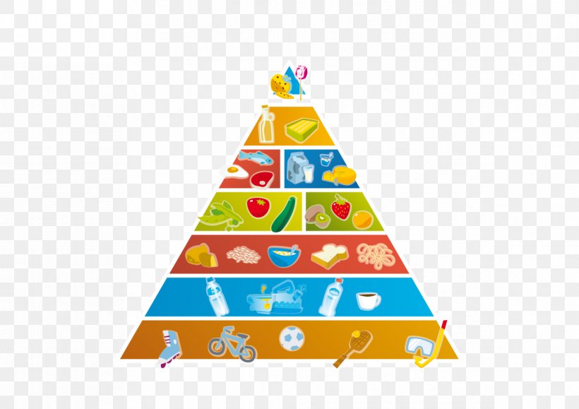 Voedingsdriehoek Food Health Eating Obesity, PNG, 1191x842px, Voedingsdriehoek, Cardiovascular Disease, Cholesterol, Christmas Decoration, Christmas Ornament Download Free