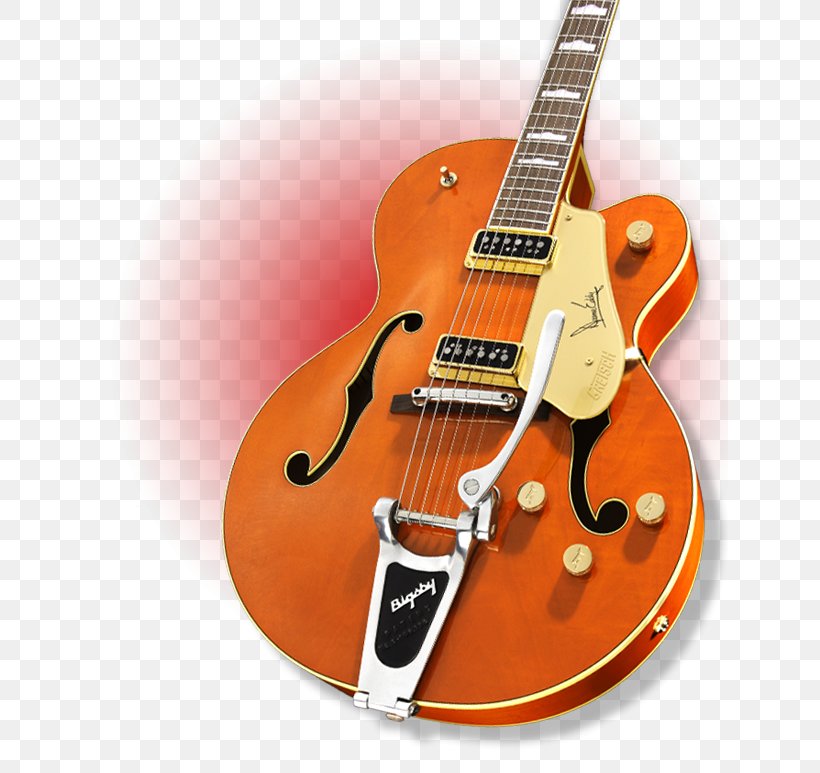 Acoustic Guitar Musical Instruments String Instruments Electric Guitar, PNG, 637x773px, Guitar, Acoustic Electric Guitar, Acoustic Guitar, Acousticelectric Guitar, Archtop Guitar Download Free