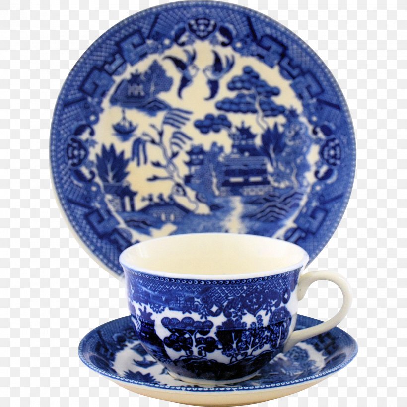 Coffee Cup Saucer Ceramic Porcelain Plate, PNG, 1929x1929px, Coffee Cup, Blue And White Porcelain, Blue And White Pottery, Ceramic, Chinese Ceramics Download Free