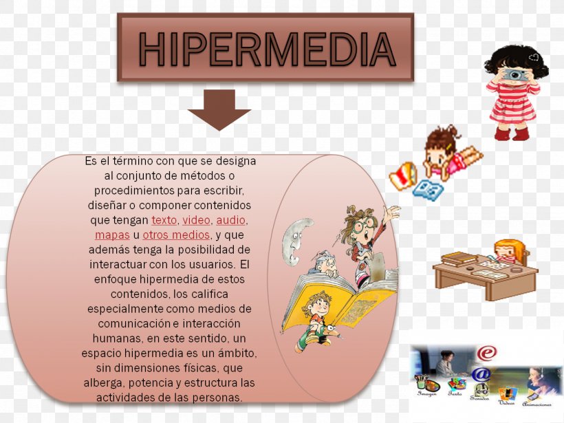 Hypermedia Cartoon Material, PNG, 1334x1001px, Hypermedia, Cartoon, Material, Multimedia, Text Download Free
