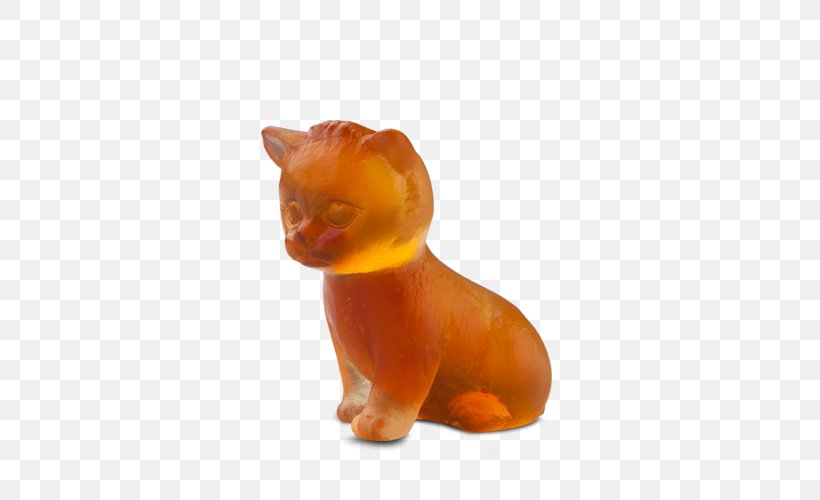 Cat Kitten Dog Canidae Snout, PNG, 500x500px, Cat, Amber, Canidae, Carnivoran, Daum Download Free