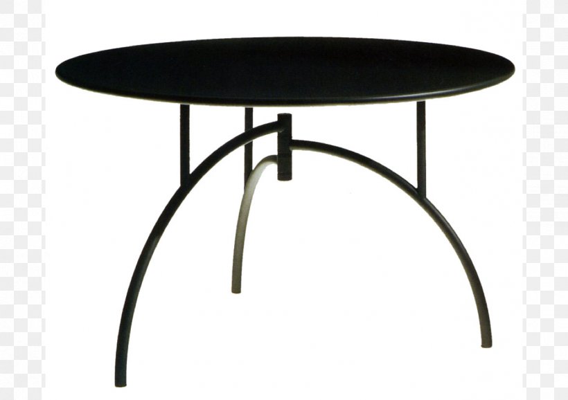 Table Heureka.cz Heureka.sk Metal, PNG, 1276x900px, Table, Centimeter, End Table, Eureka, Furniture Download Free