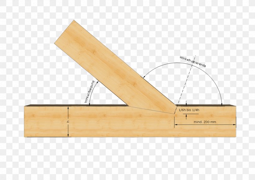 Woodworking Joints Rafter Construction En Bois Carpenter, PNG, 1192x843px, Woodworking Joints, Carpenter, Carpenters, Construction En Bois, Desk Download Free