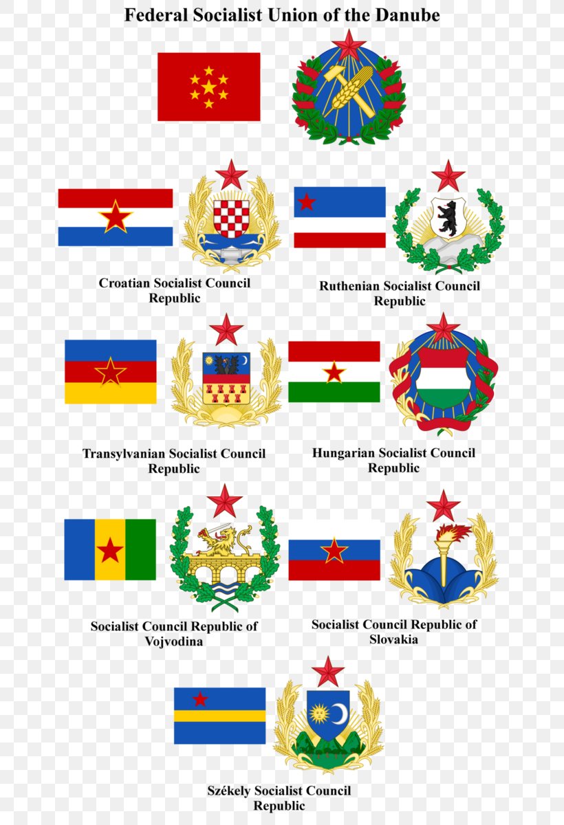 Danube Croatia Germany Slovakia Socialist State, PNG, 666x1200px, Danube, Area, Communism, Croatia, Eurasia Download Free
