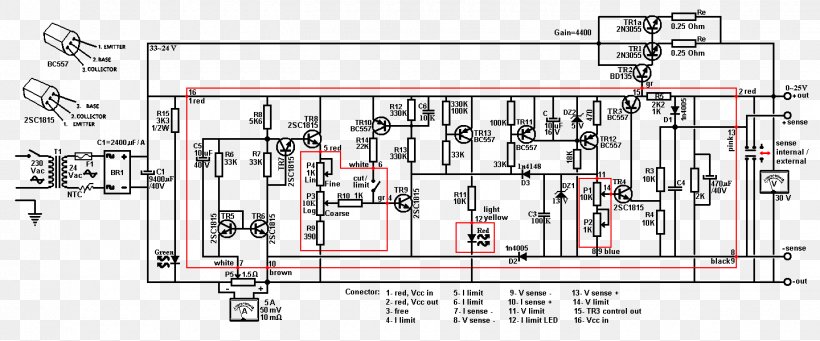 Engineering Electrical Network Car Technology, PNG, 1440x600px, Engineering, Area, Auto Part, Car, Circuit Component Download Free