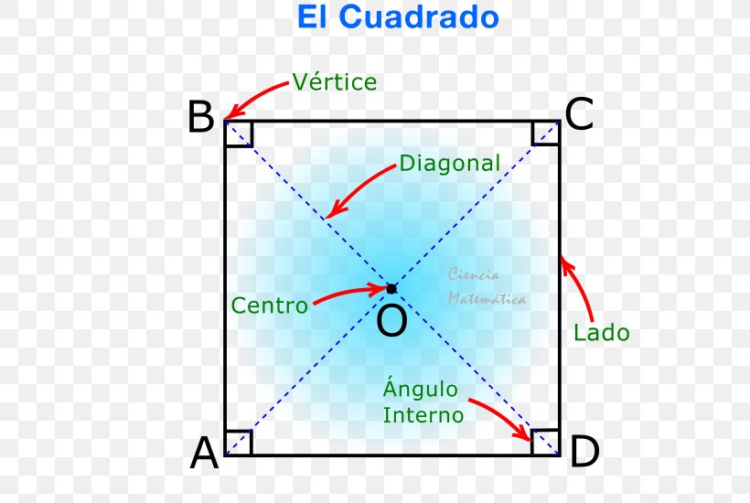 Square Internal Angle Euclid's Elements Geometry, PNG, 650x550px, Geometry, Area, Centre, Chemical Element, Definition Download Free