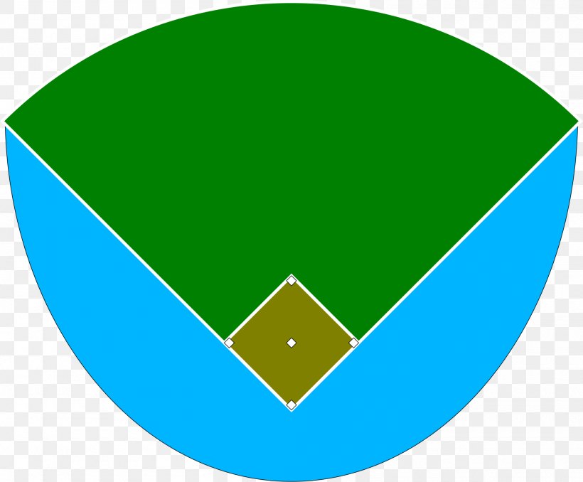 Baseball Field Baseball Rules Fair Ball Softball, PNG, 2000x1656px, Baseball Field, Area, Baseball, Baseball Rules, Batandball Games Download Free