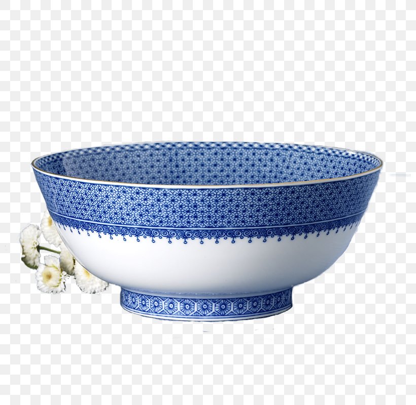 Bowl Mottahedeh & Company Plate Saucer Dessert Salad, PNG, 800x800px, Bowl, Blue, Blue And White Porcelain, Butter Dishes, Cobalt Blue Download Free