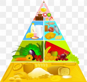 Food Pyramid Drawing Clip Art, PNG, 672x519px, Food Pyramid, Area, Art ...